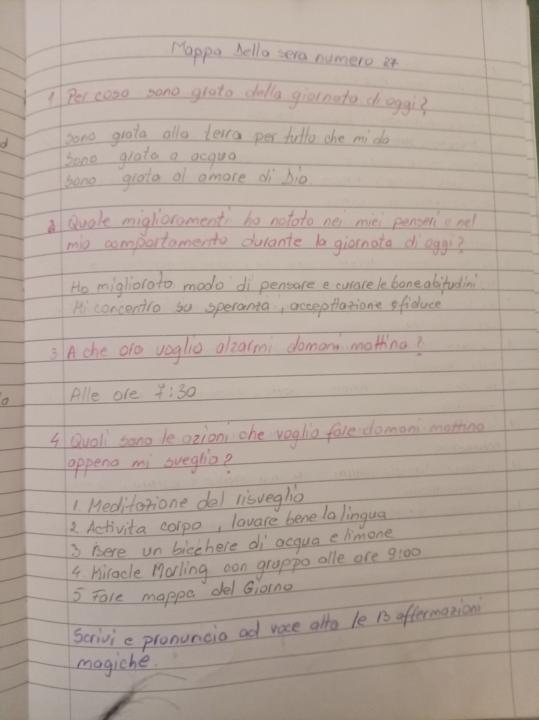 La mia mappa della Sera numero 27 💪🙏💚❤️