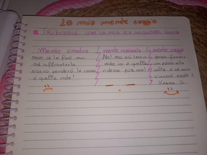 Esercitazione mente saggia ☺️