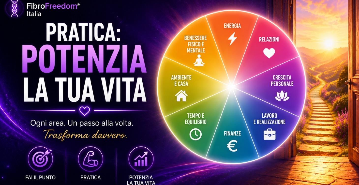 PRIMA PRATICA: LA RUOTA DELLA VITA