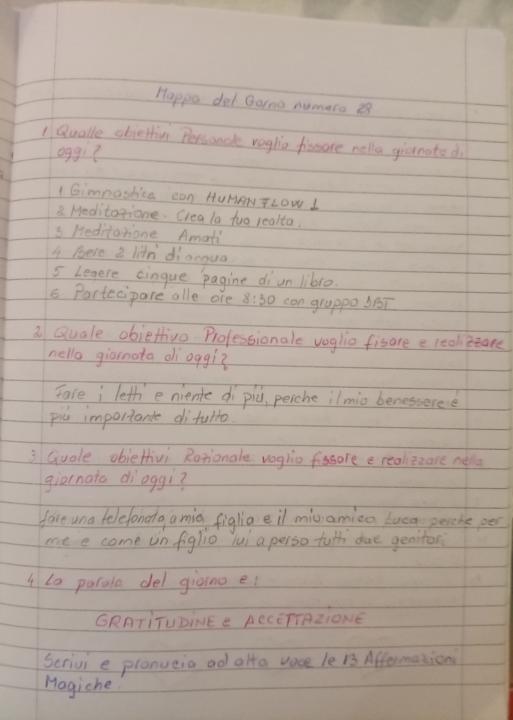 La mia mappa del giorno numero 28💪💚❤️💜