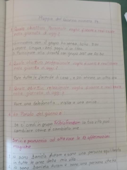 La mia mappa del giorno nomerò 14💜🙏💪