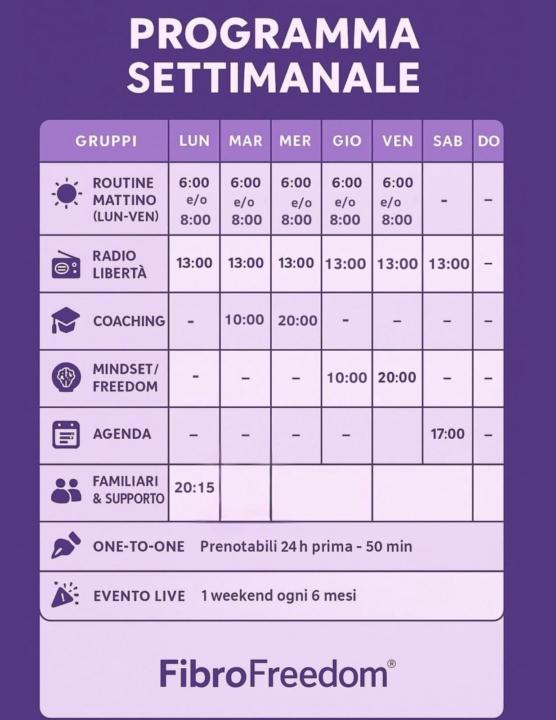 PROGRAMMA SETTIMANALE 2026 – Metodo FibroFreedom®