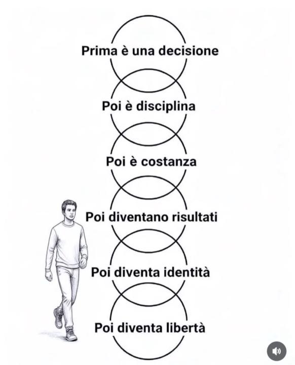 Dalla decisione alla libertà 