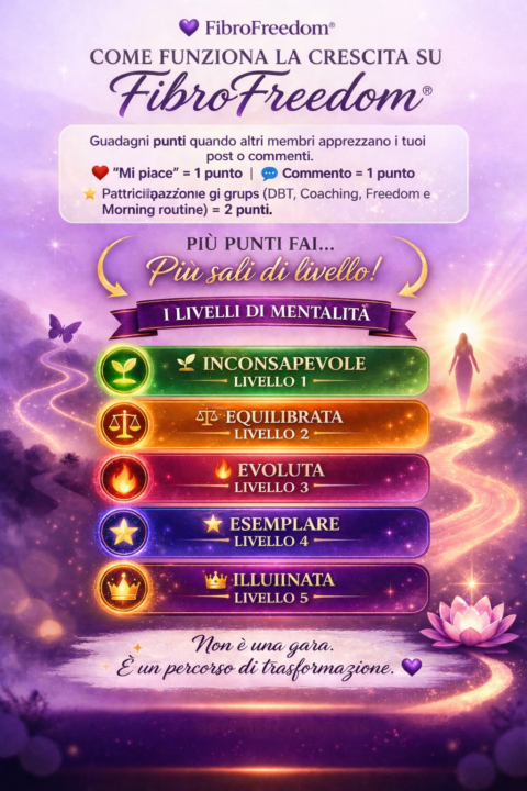 💜 Come funziona la crescita su FibroFreedom®