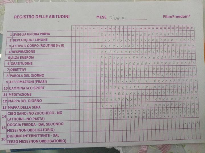Il mio registro delle abitudini per mesi Giugno 🙏💪💜💚❤️