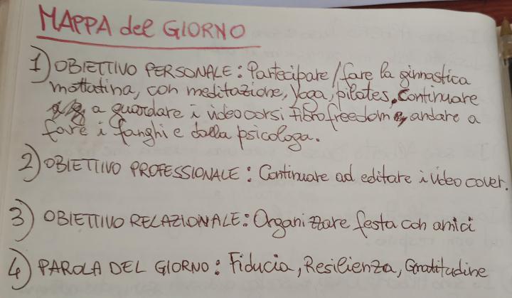 Le mie mappe di oggi 💜✨