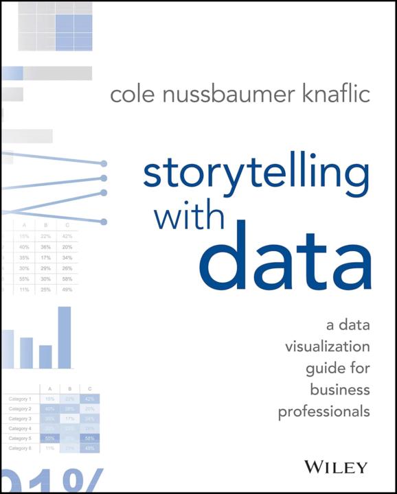Data visualisations