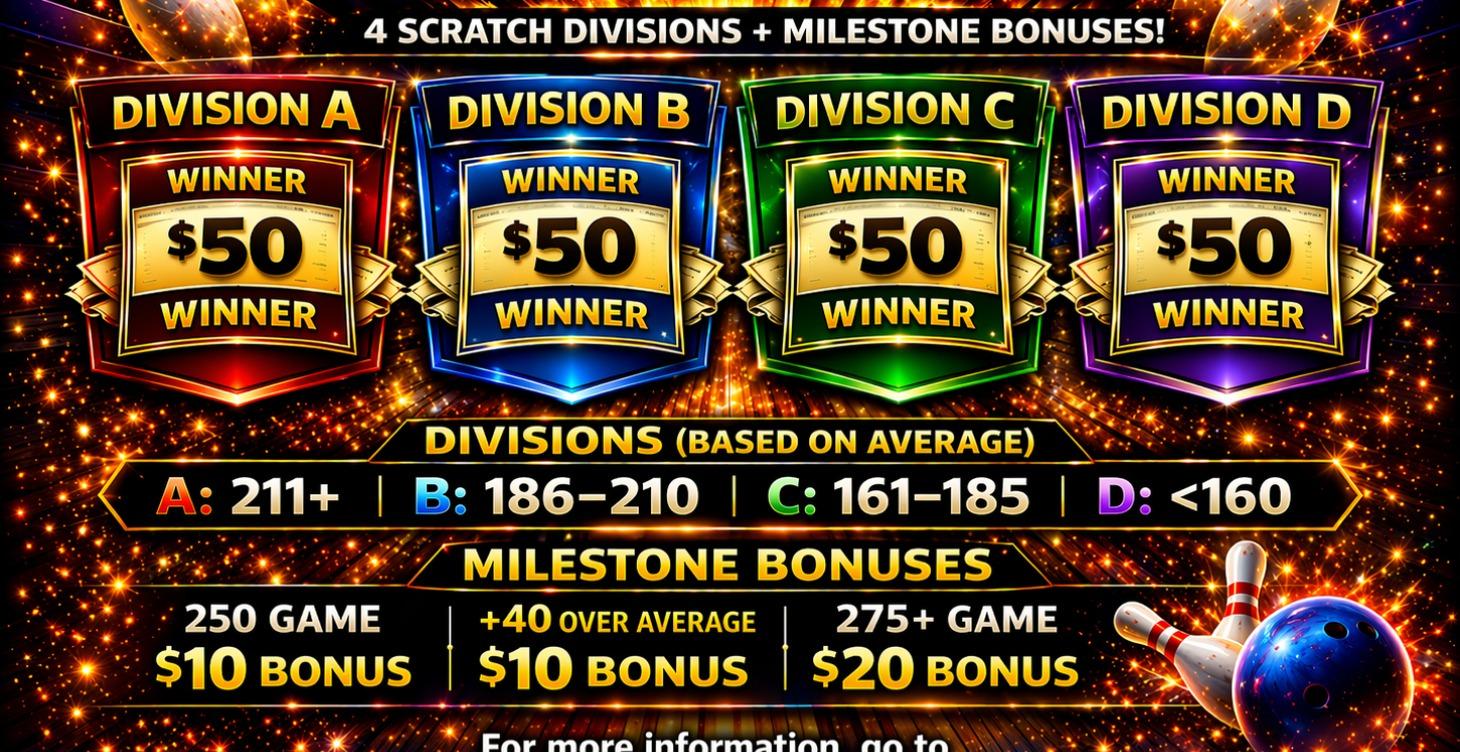 5/17- 5/22   $10/w $20/per month (Scratch Only)