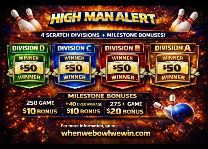 High Man Alert  contest update