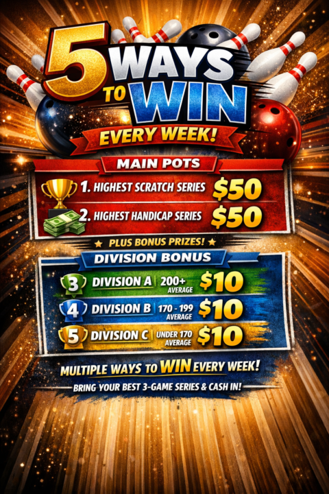High Man Alert Challenge 3/29-4/3 More ways to win