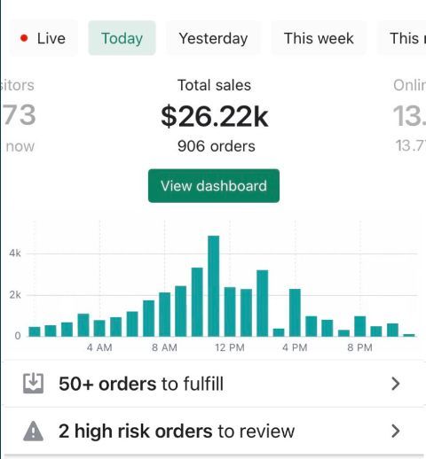 Advanced reselling made me a successful person
