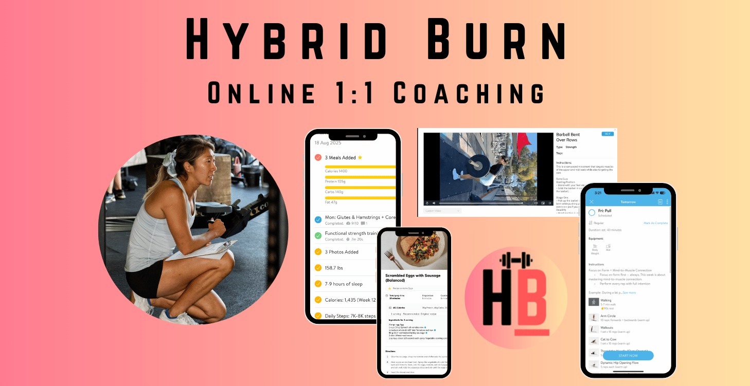 1:1 Online Coaching for Women