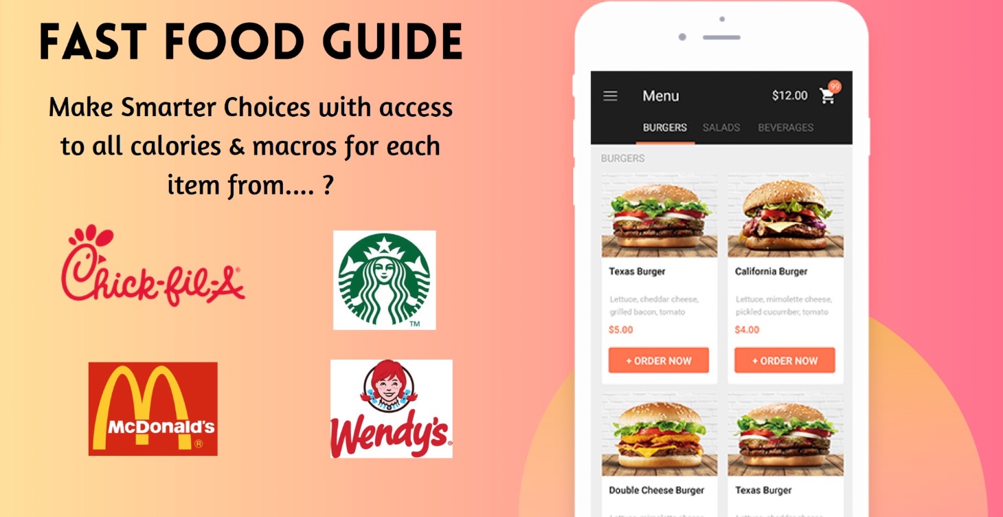 Fast Food Guide