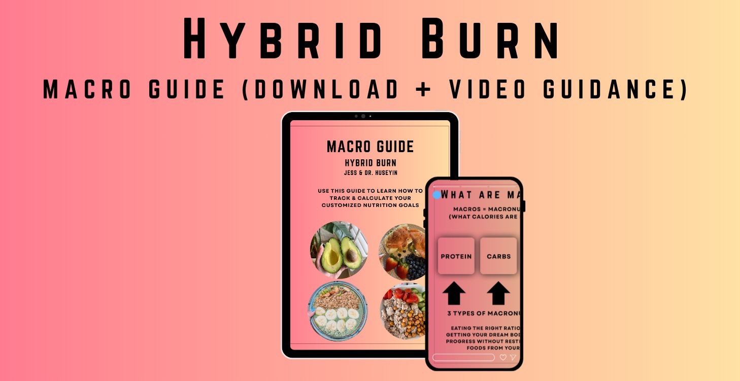 Macro Guide