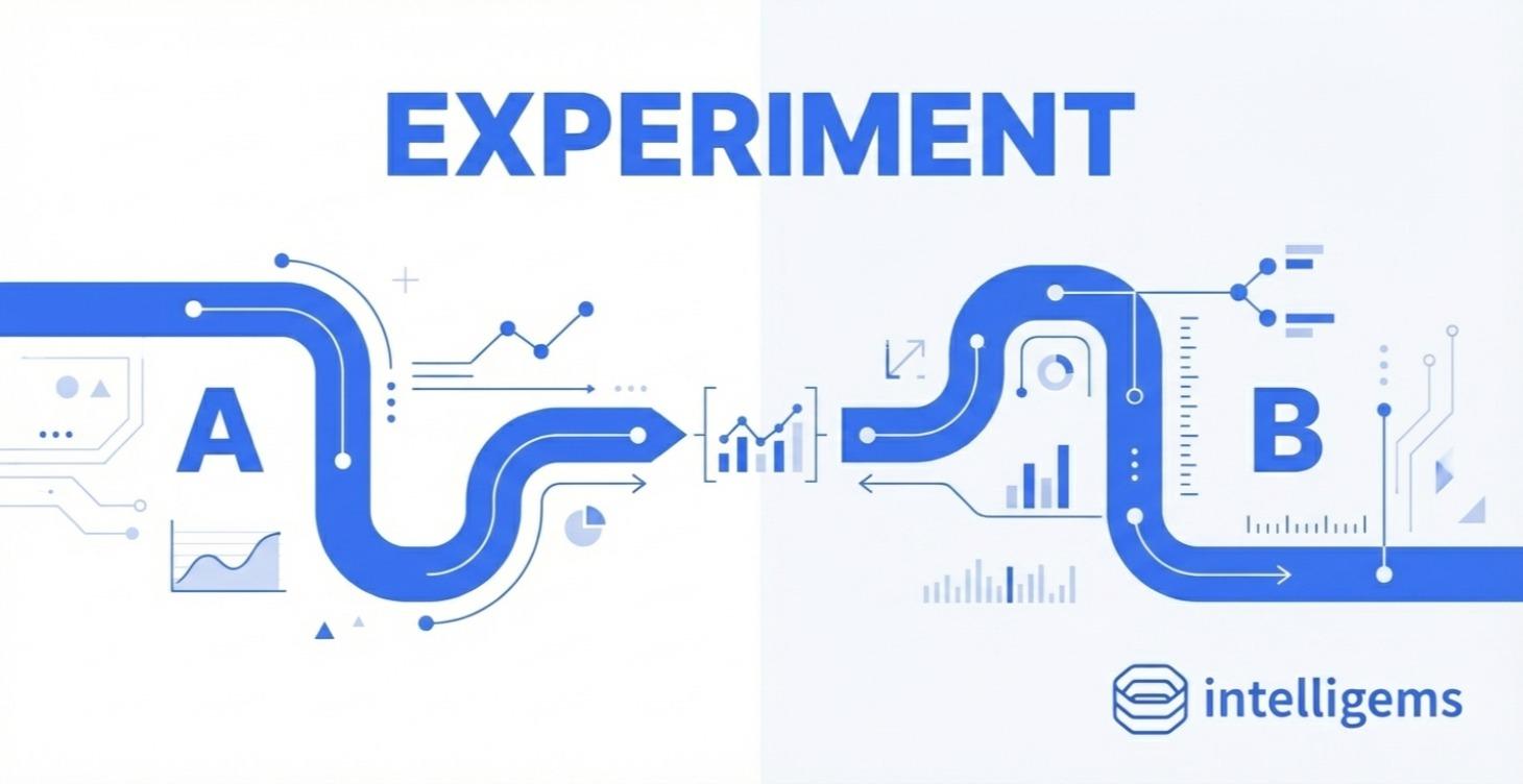 Experiment: Design & Run Reliable Tests