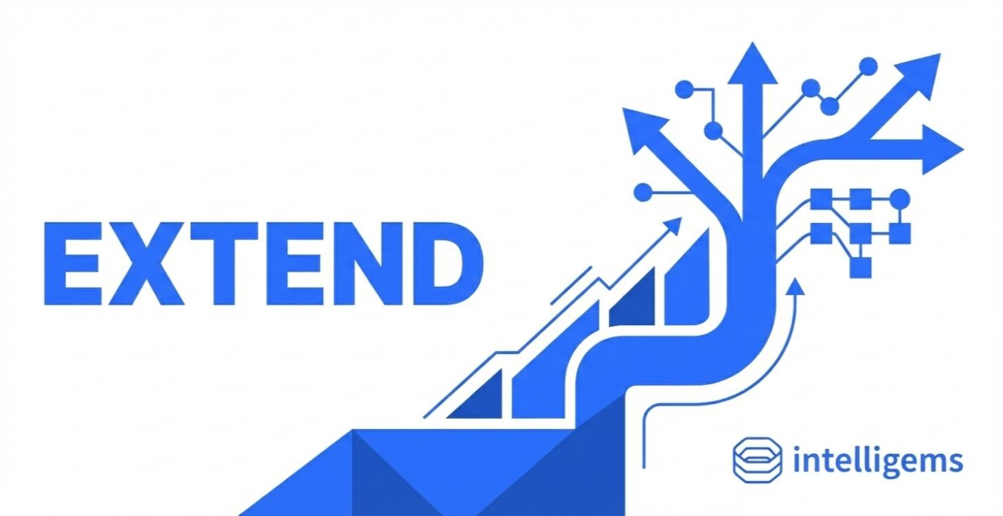 Extend: Scale Winners Into Revenue