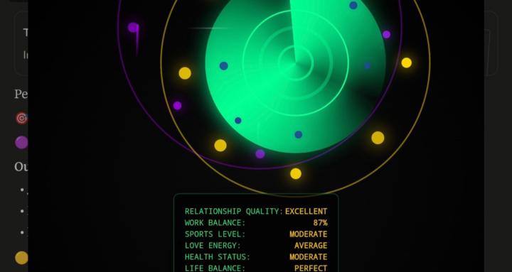 The Interface