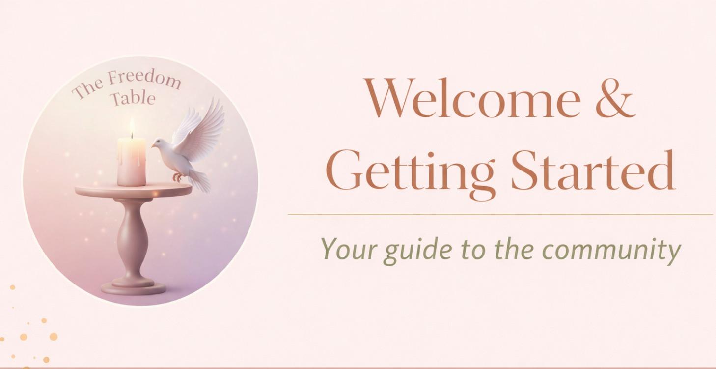 Welcome & Getting Started