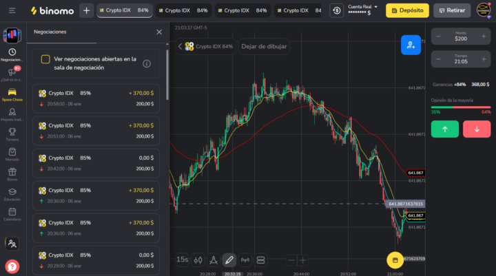 Resultados 06-01 VIP