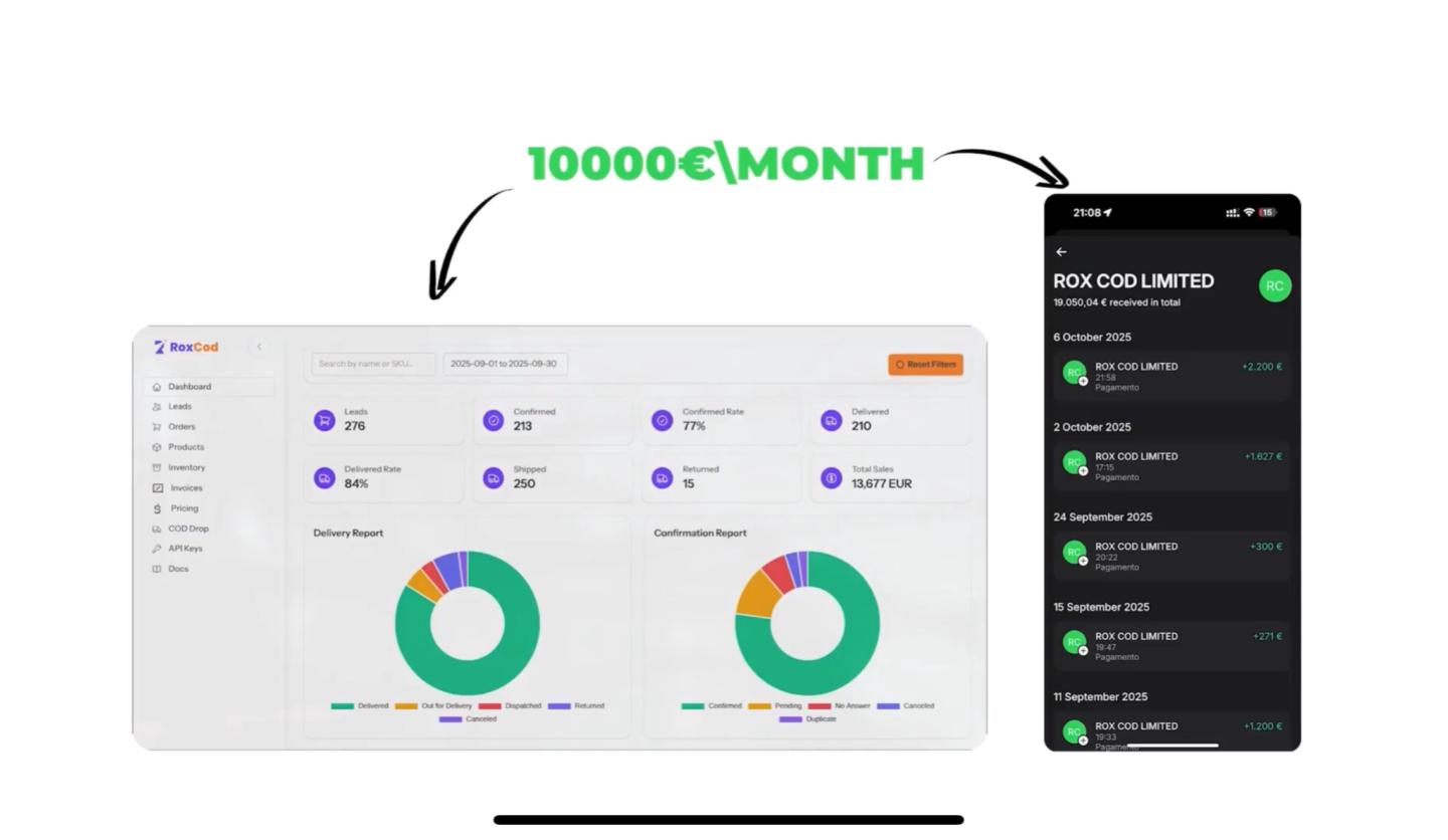 ROXECOM V3