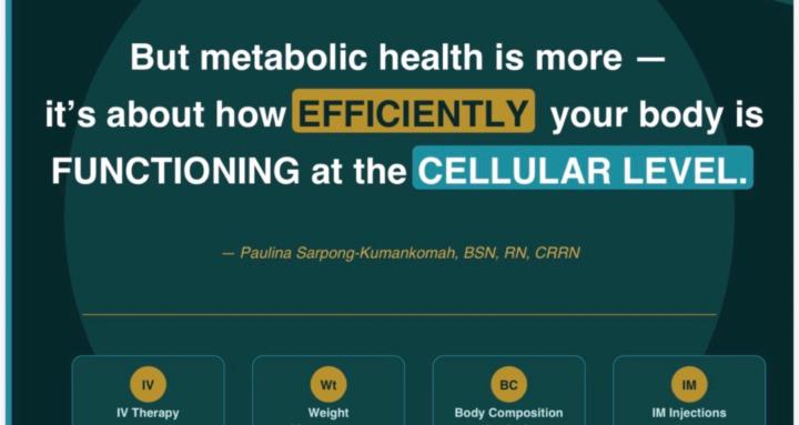 Metabolic Weight Loss - IAJ