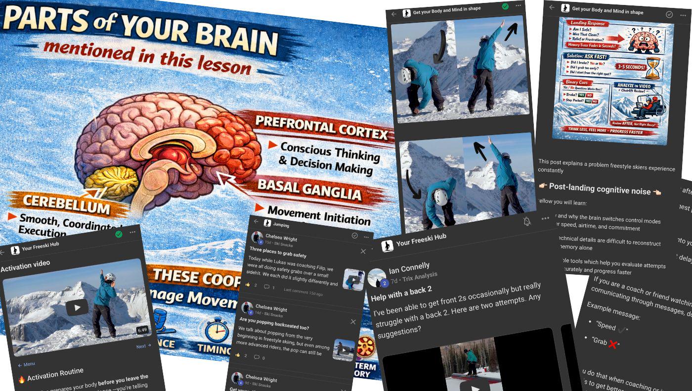 Your Freeski Hub