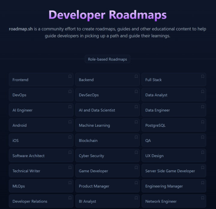 Roadmap.sh