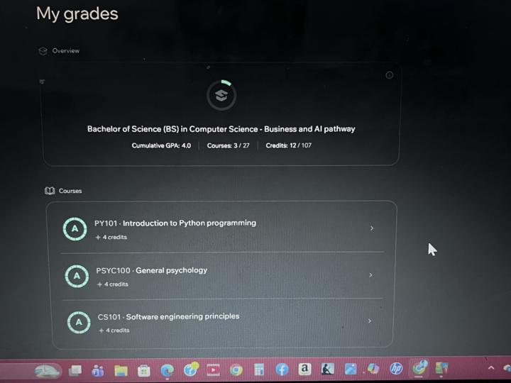 Officially passed Term 1