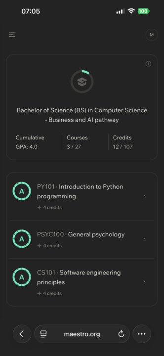 Grades for first term 