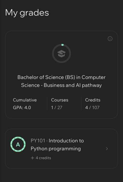 Grades