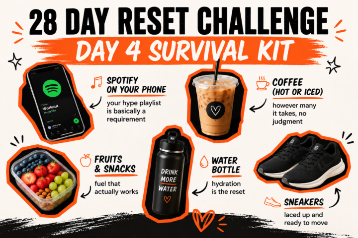 Day 4 Survival Kit 🎒
