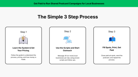 Make Money With Direct Mail gallery image