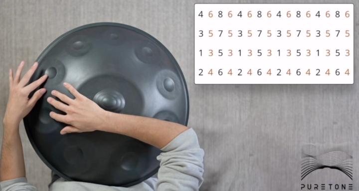 MAG Handpan Academy