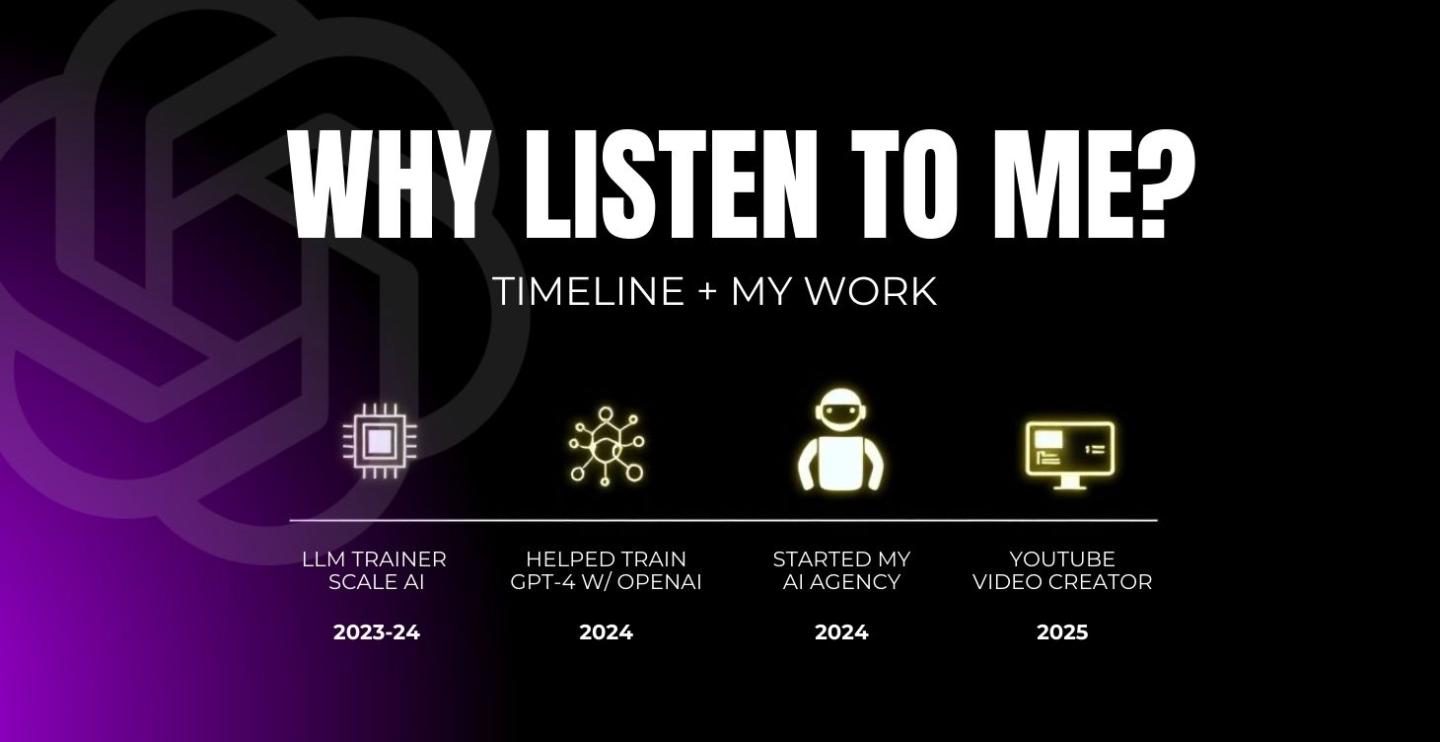 The AI Insiders Network