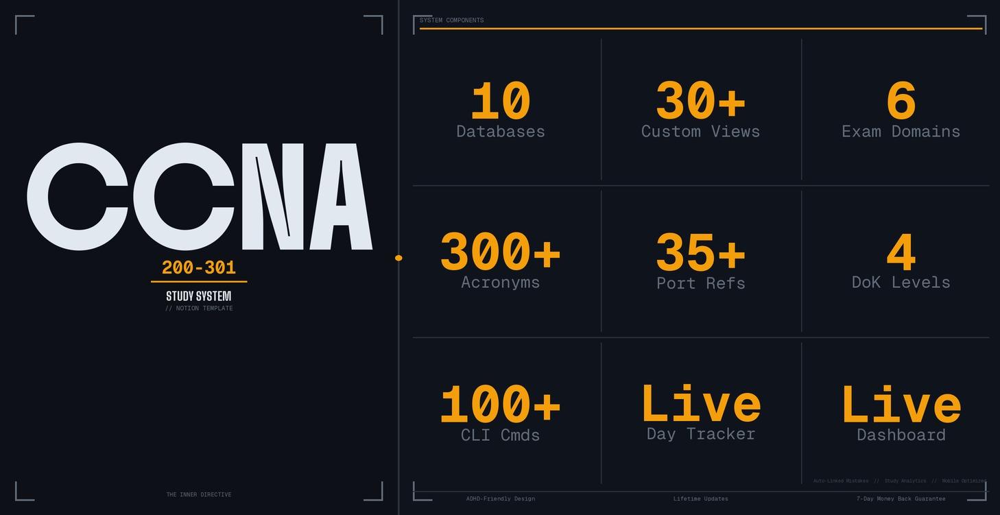 CCNA 200-301 v1.1 Study System | Notion Template