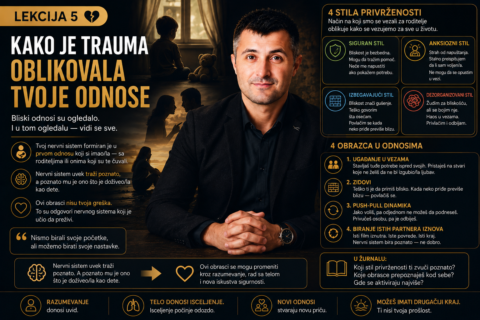 Prvi koraci ka Isceljenju gallery image