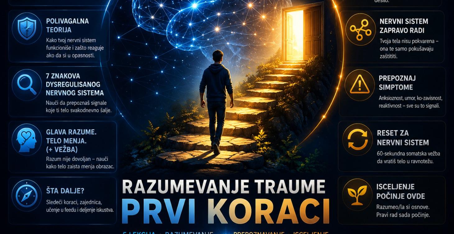 📖Razumevanje Traume — Prvi Koraci