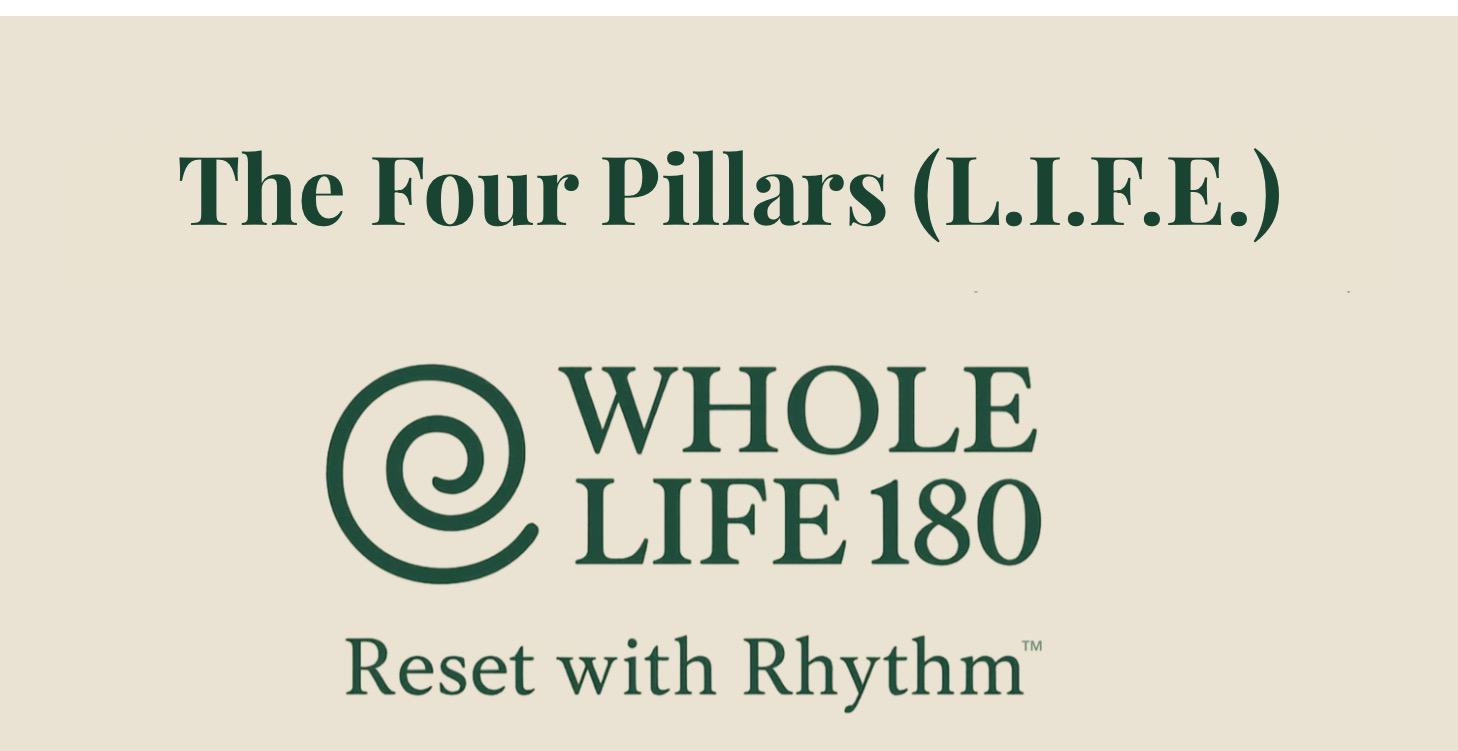 The Four Pillars (L.I.F.E.)