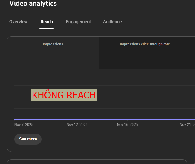 ĐIỀU KIỆN LỌC KÊNH