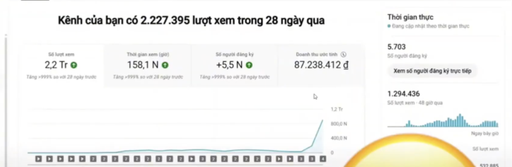 GỬI MỘT CHÚT ĐỘNG LỰC CHO AE NEW NHÉ