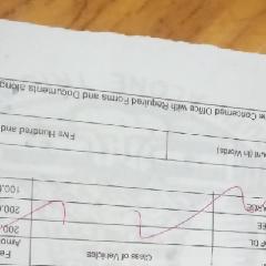 J Saravanan Saravanan