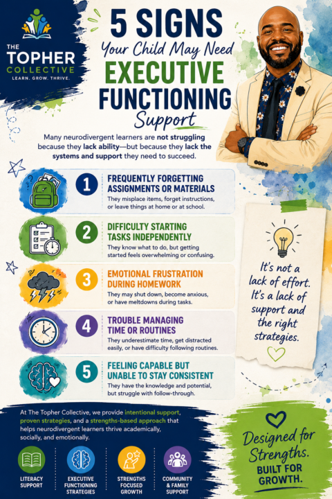 5 Signs Your Child May Need Executive Functioning Support 