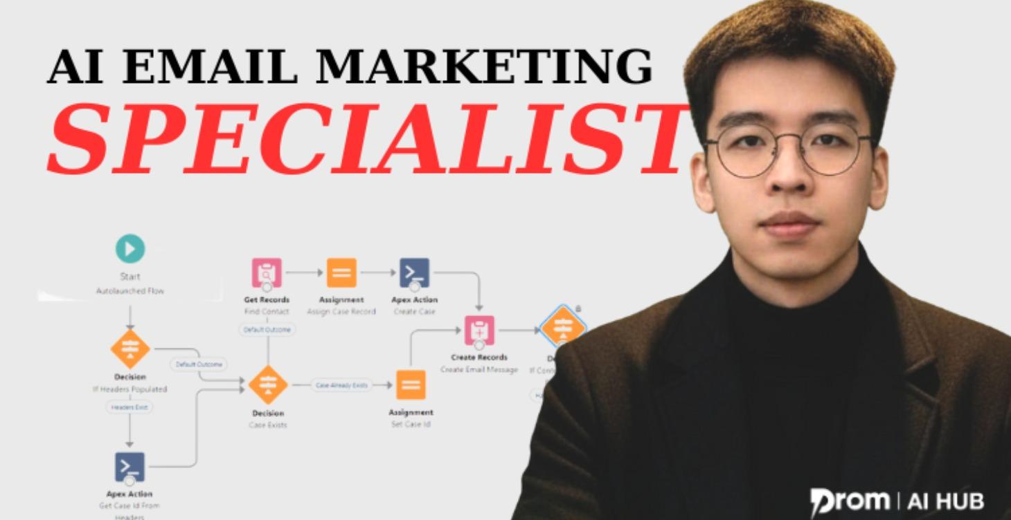 AI Email Marketing Specialist