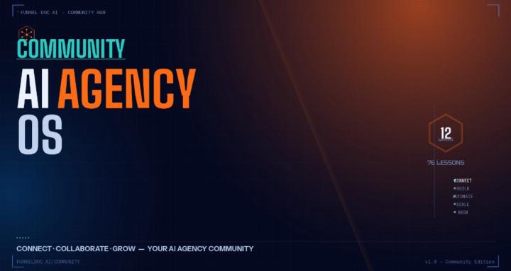 AI Agency OS