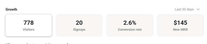 What does your current about page convert at? 