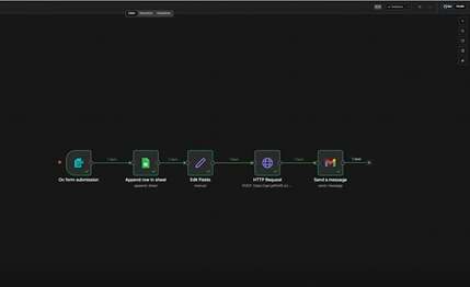 Schluss mit dem Admin-Hustle: Ich verschenke 3 fertige „Proposal-Engines“ (n8n)