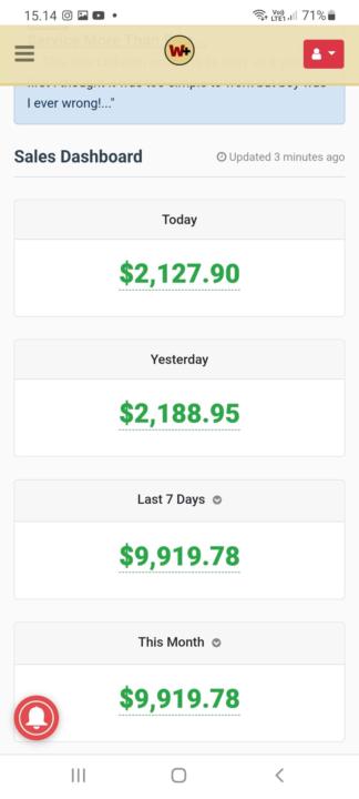 The Elite Mentorship 