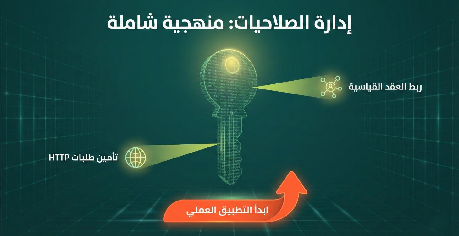 ربط صلاحيات كافة التطبيقات
