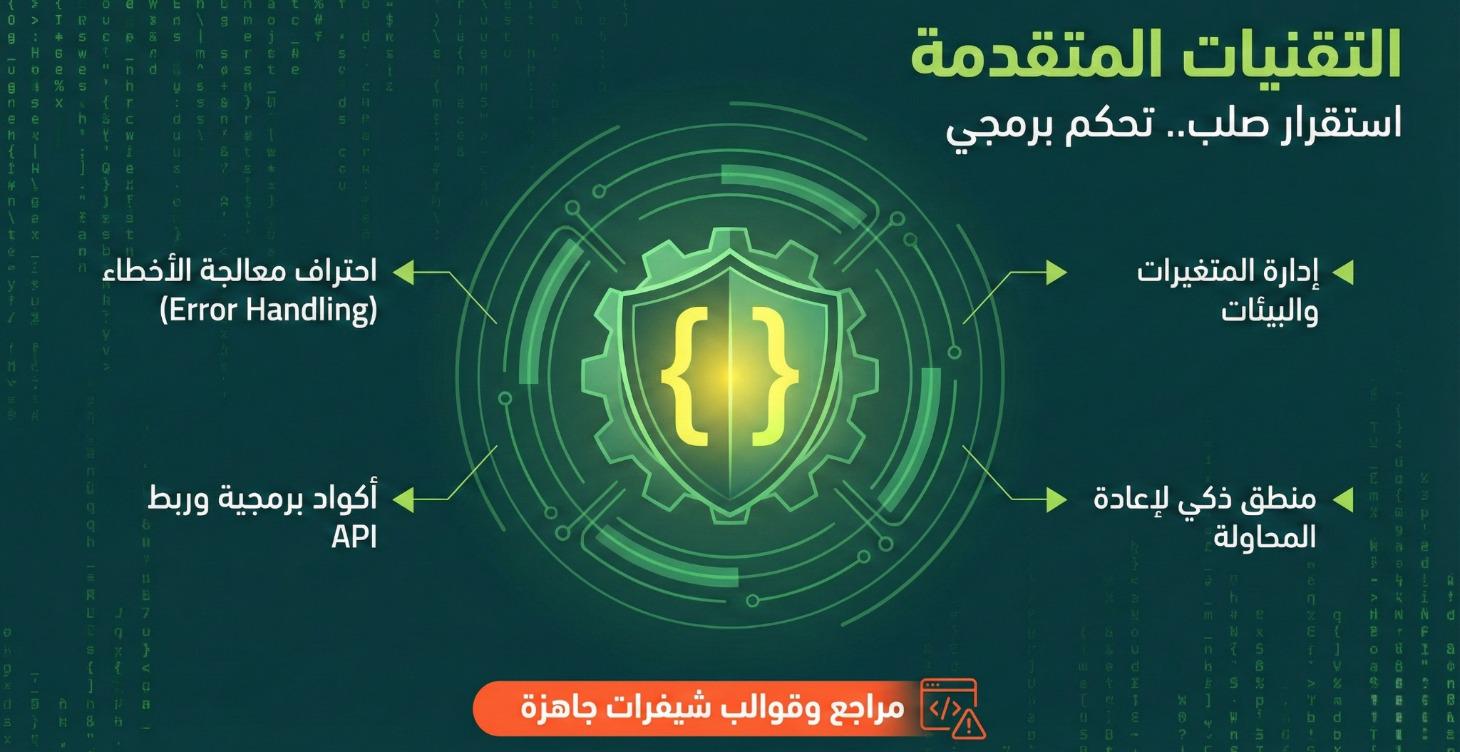 التقنيات المتقدمة