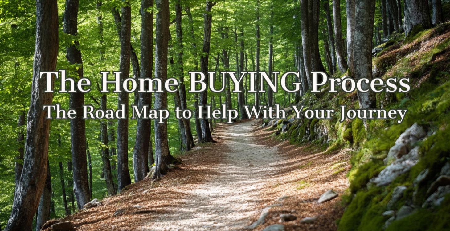 Home BUYING Process